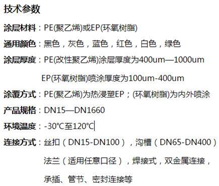 萍乡给水涂塑复合钢管技术参数